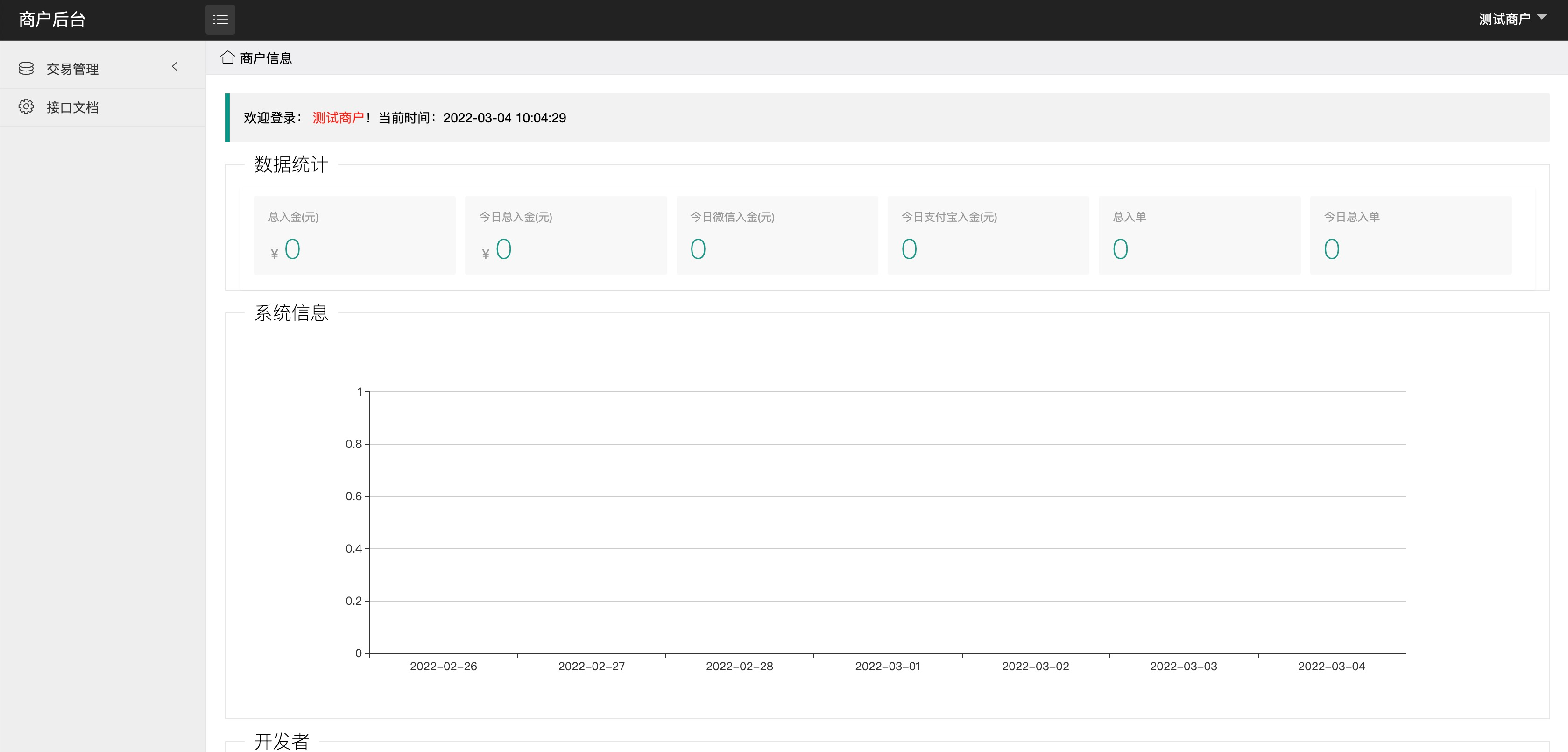 油卡充值系统聚合支付系统 | java springboot框架插图 油卡充值系统聚合支付系统插图