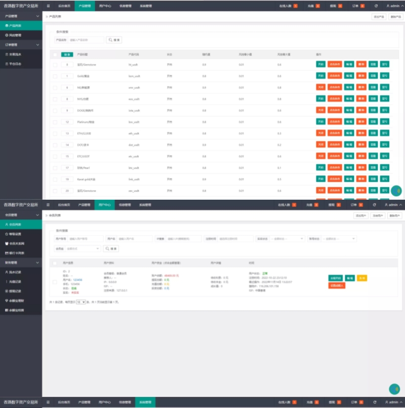 二开版贵金属微交易系统K线图展示