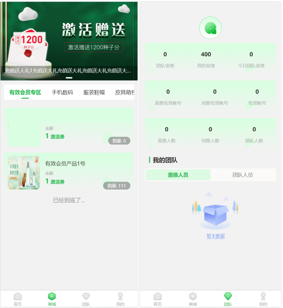众筹农业平台后台数据统计界面截图