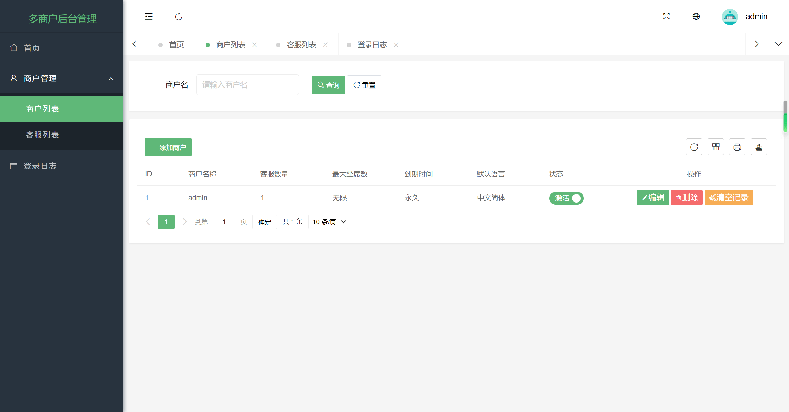 多国语言在线客服系统多商户管理界面