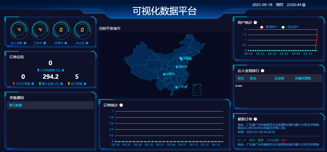 同城到家预约上门至尊版教程展示图9