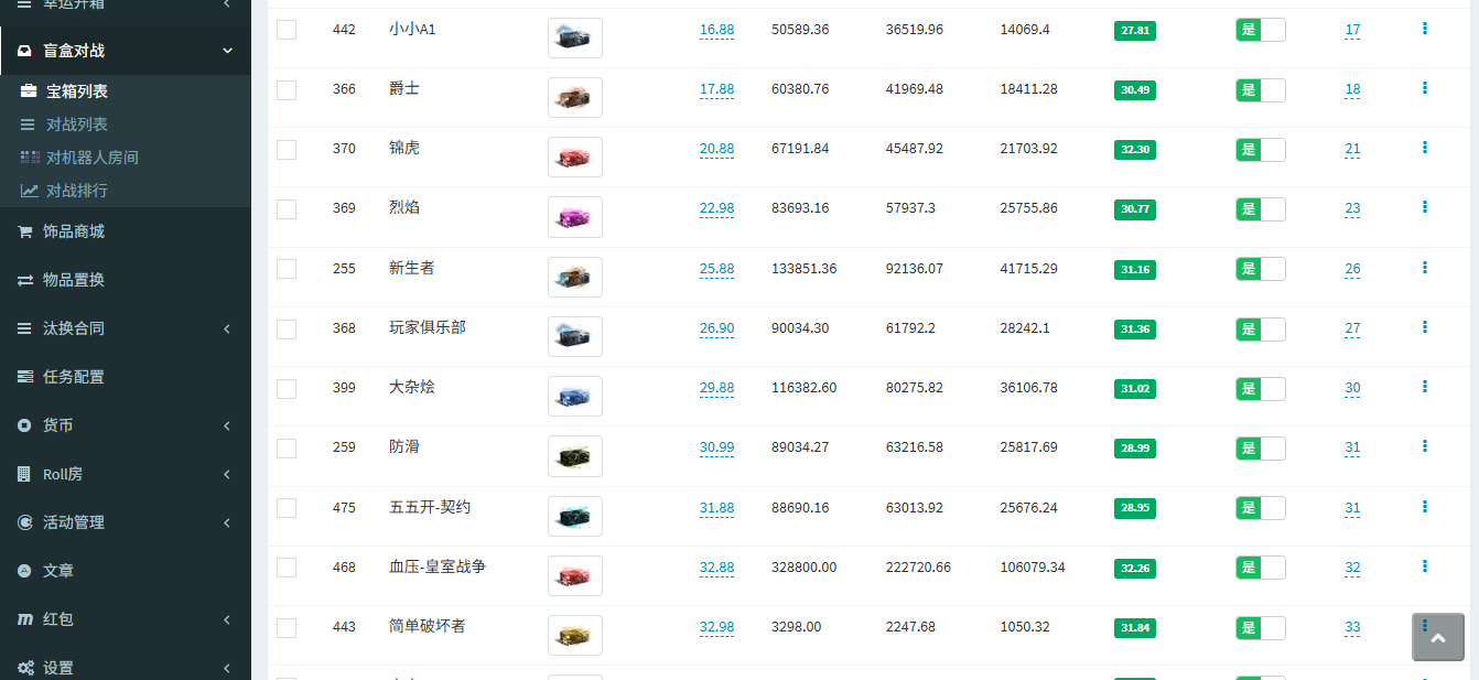 CSGO开箱网站界面展示四