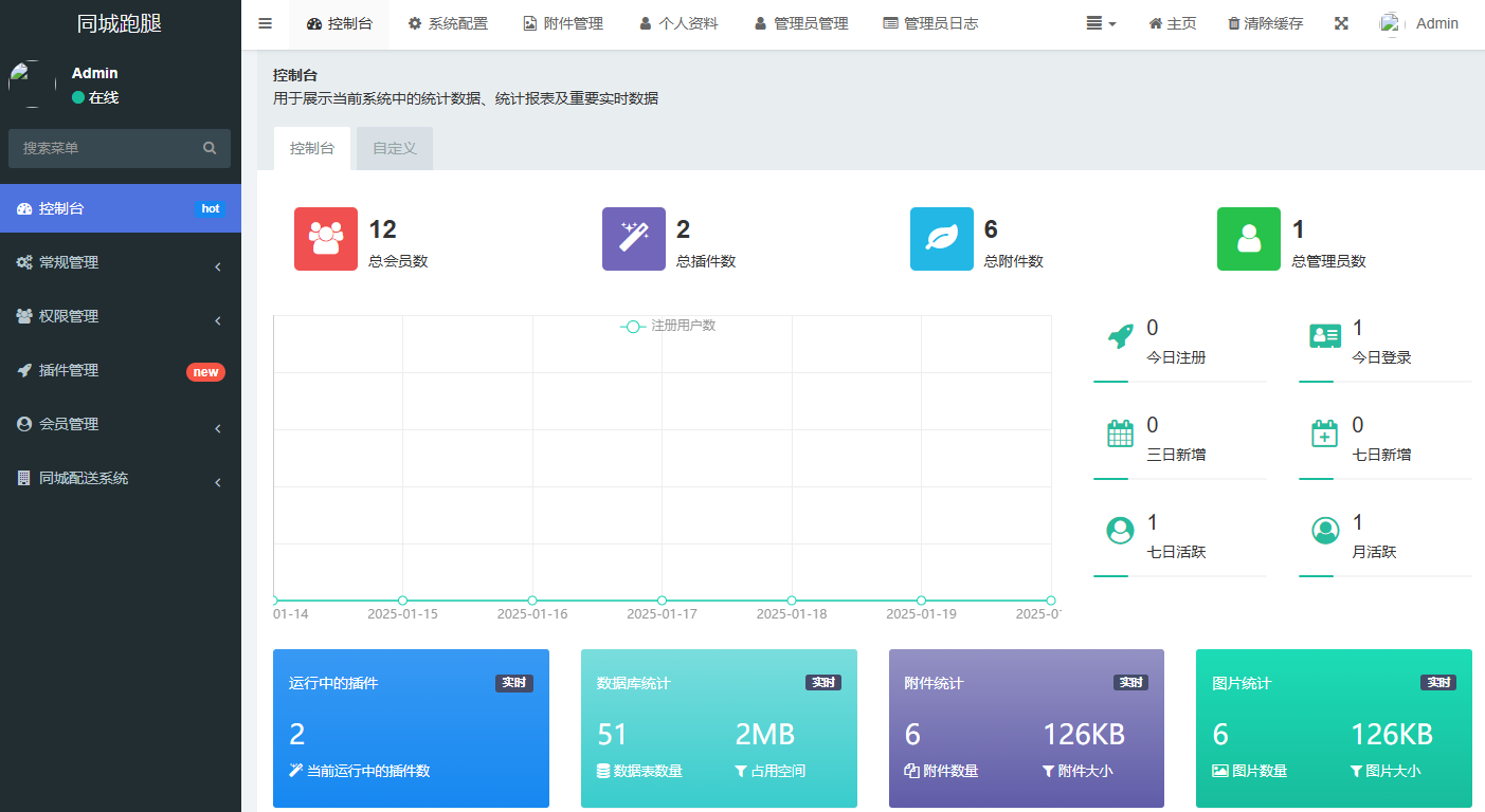 同城派送小程序界面展示