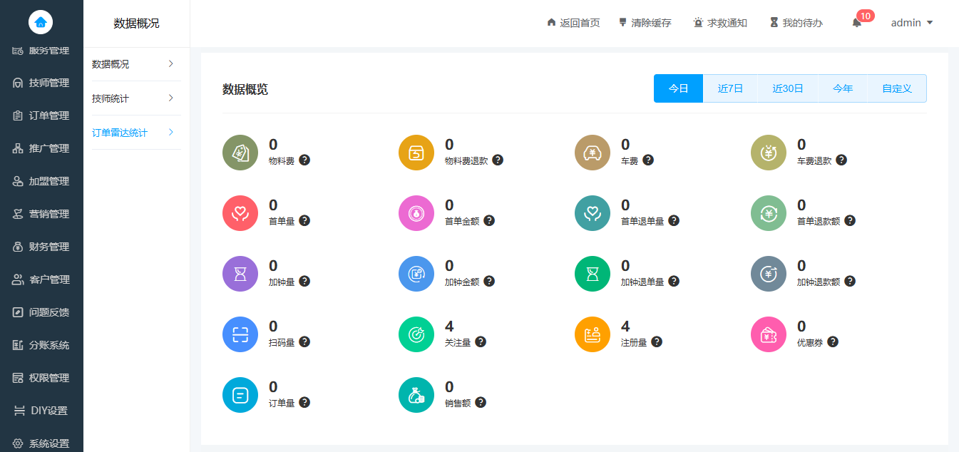 系统管理后台截图