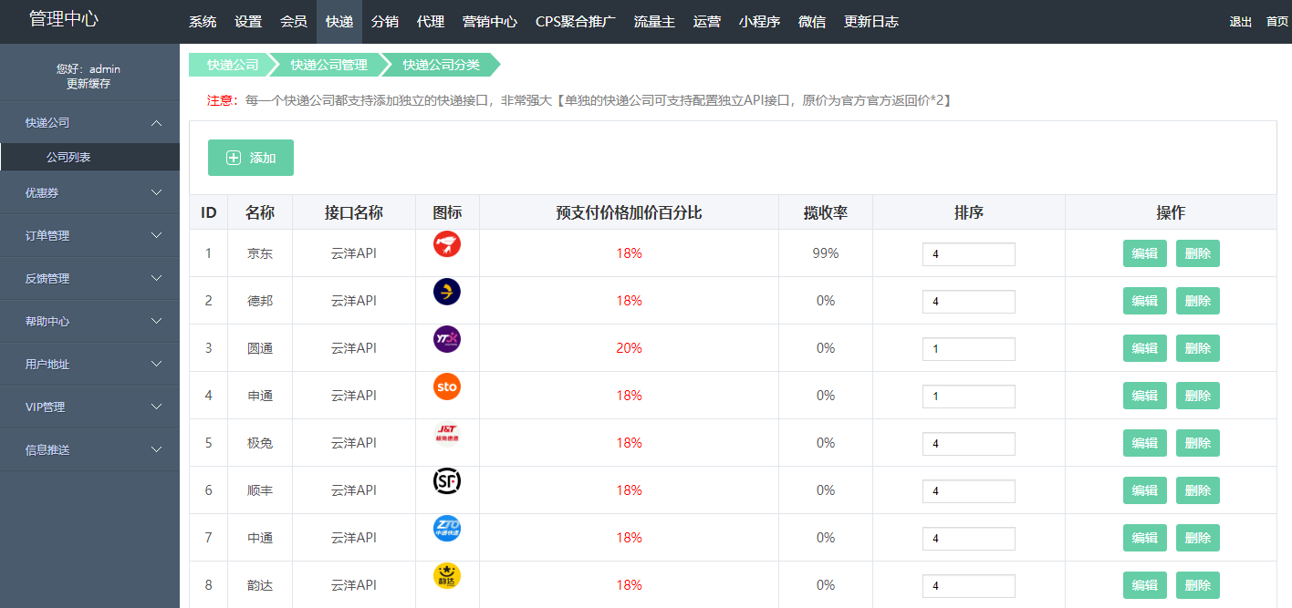 财务统计功能界面