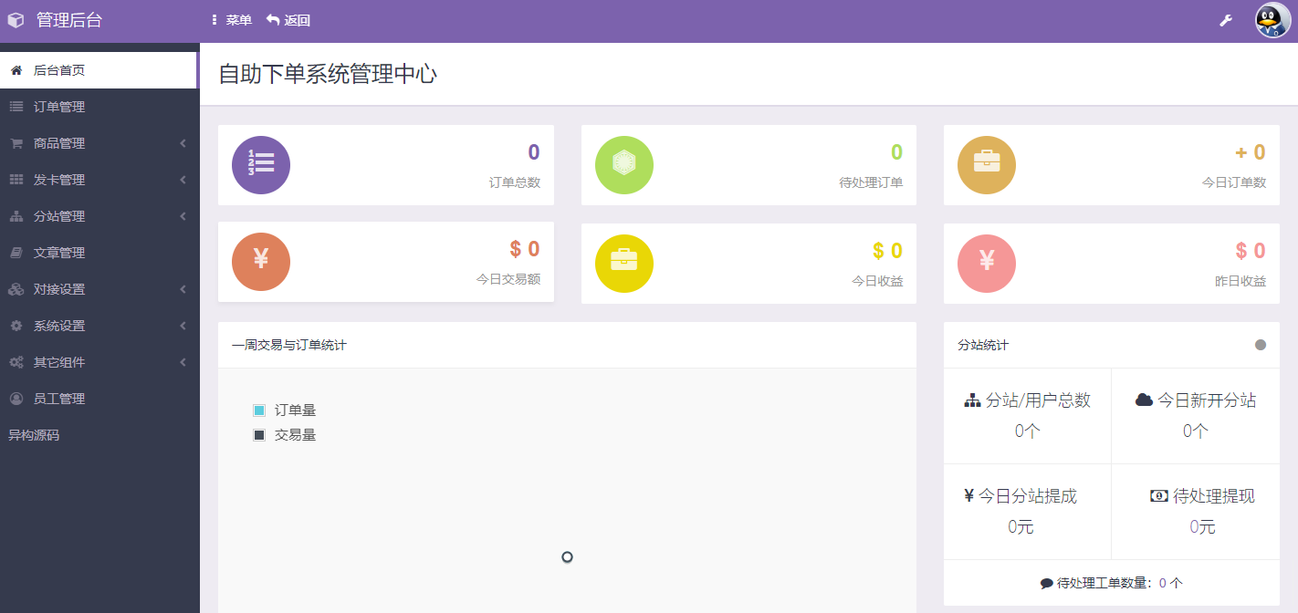 知识付费系统功能概览图