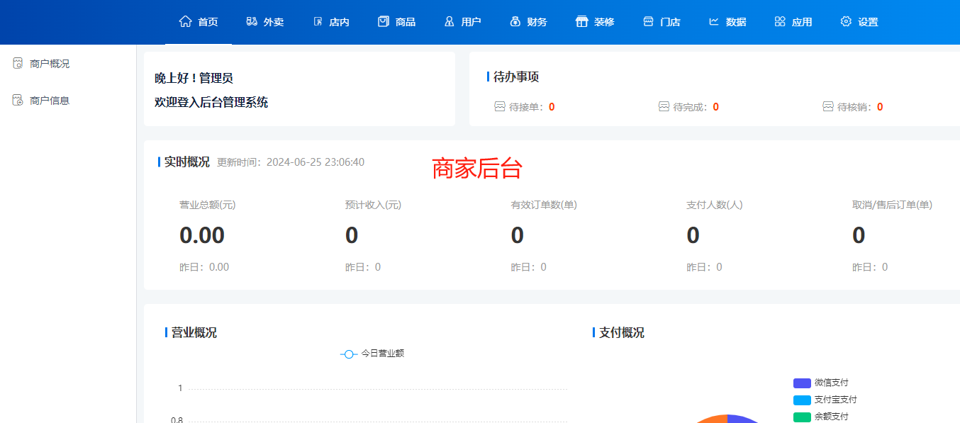 扫码点餐系统独立版商家后台概览