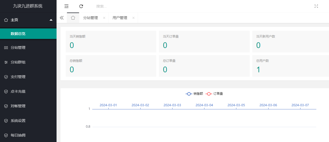 支付设置页面截图