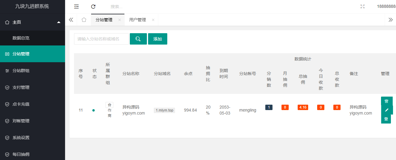 后台编辑界面预览