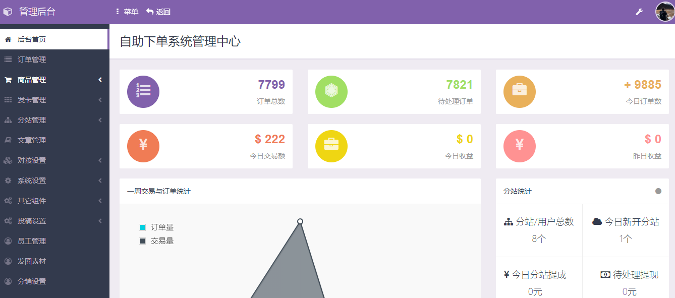 支付接口配置页面