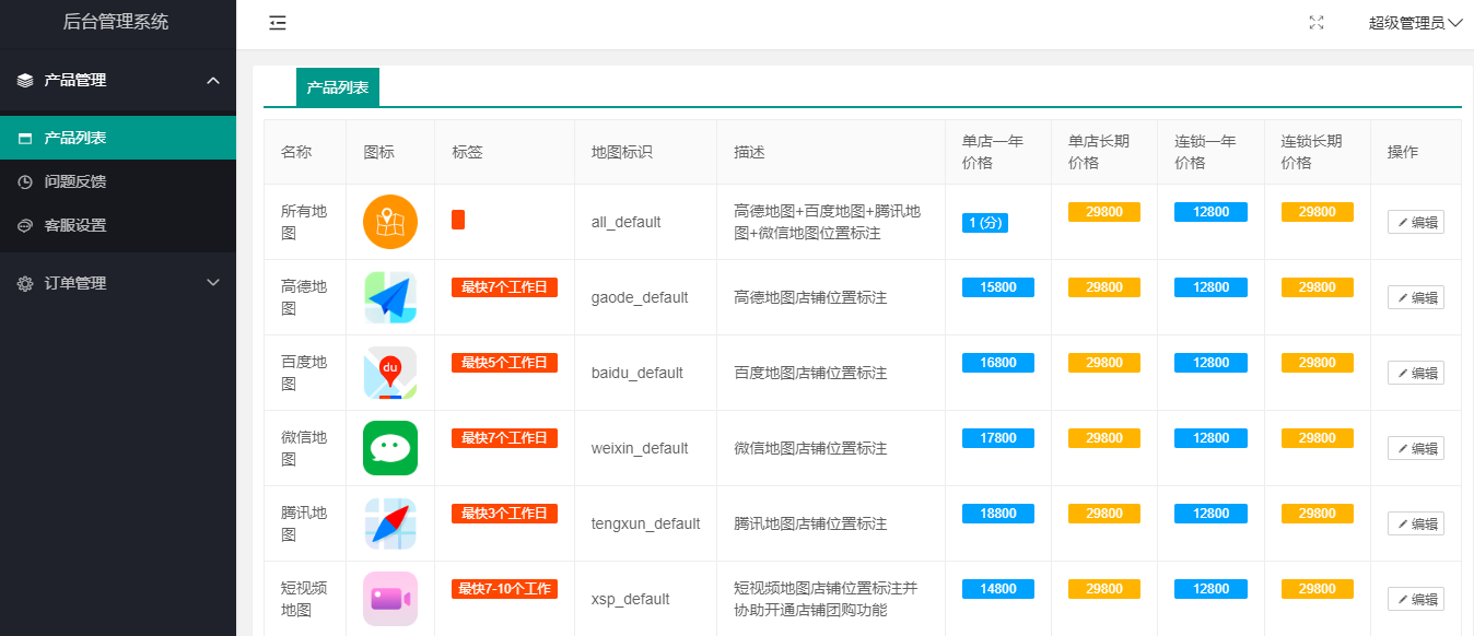 集成支付和短信验证功能概览