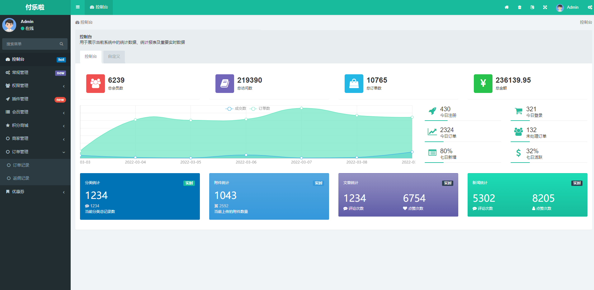 积分商城功能预览
