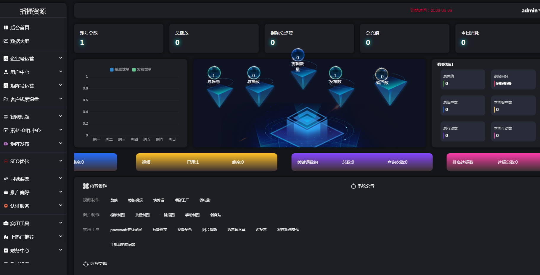 抖音矩阵云混剪系统界面展示