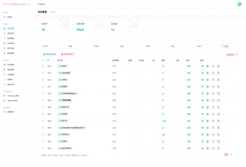 外贸营销社交账号交易平台 - WhatsApp、Telegram、推特号、FB号、谷歌号购买