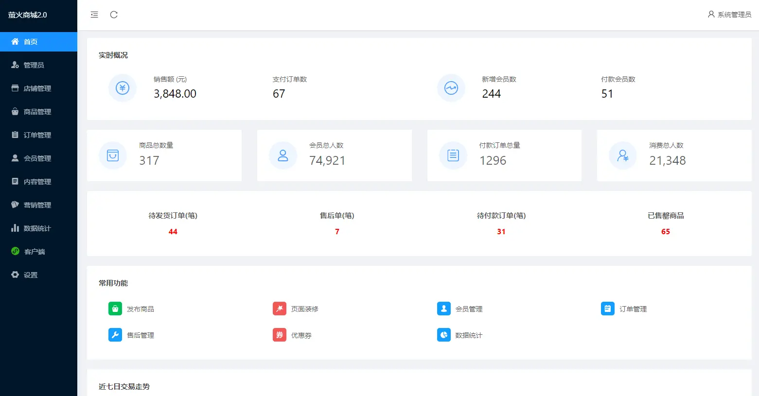 商城系统功能截图