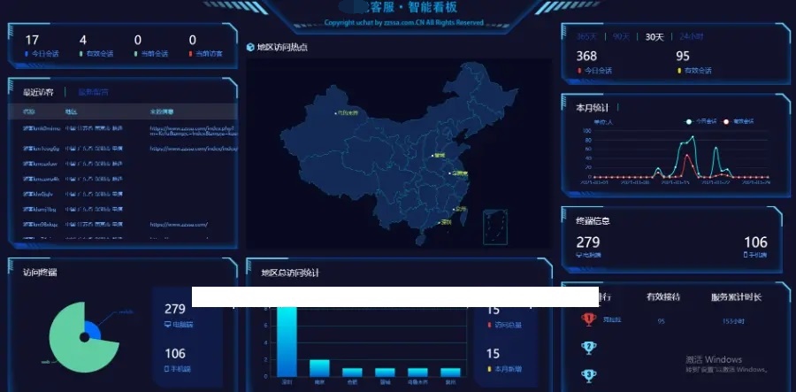 带支付的客服系统2.0功能展示