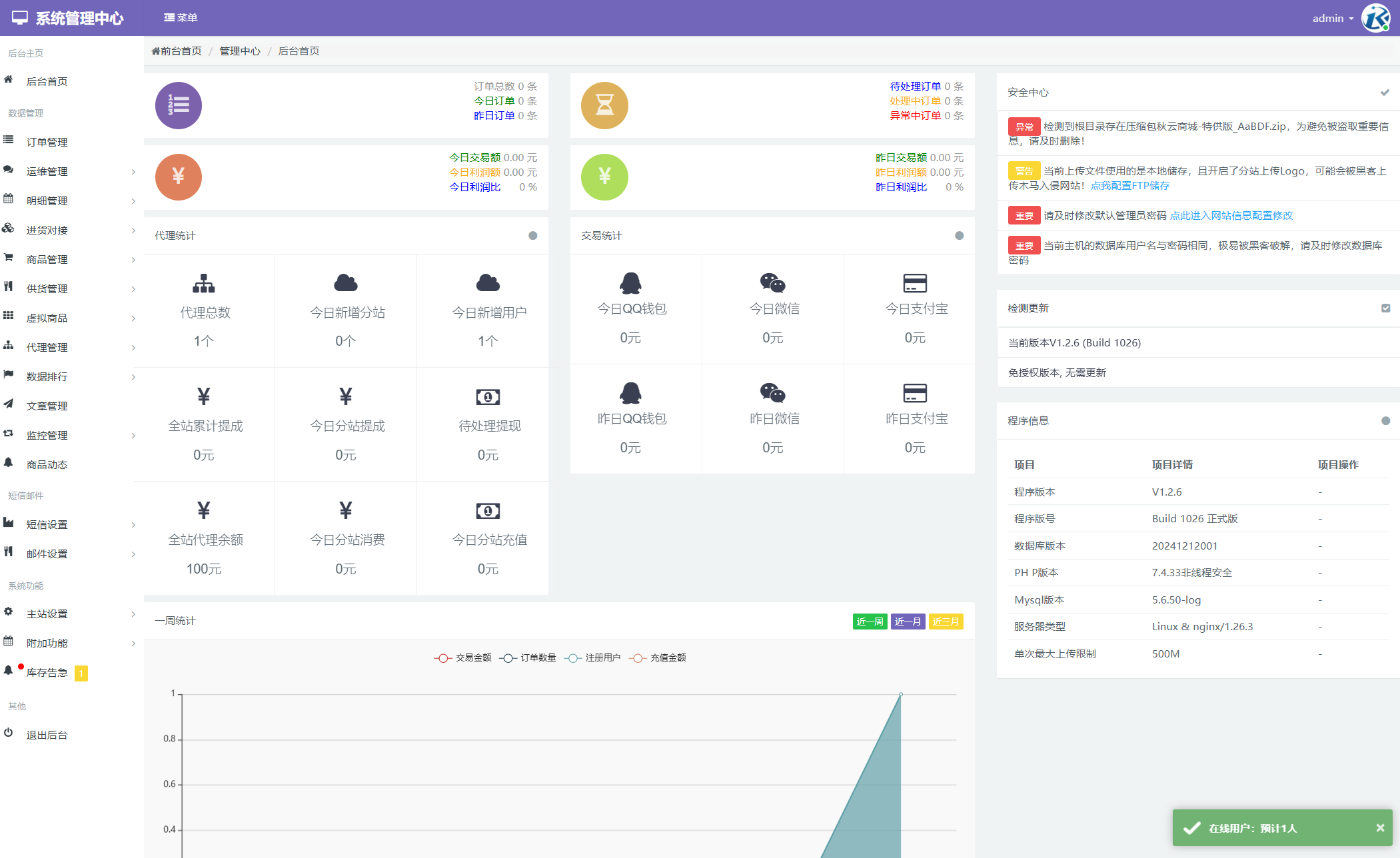 彩虹云商城功能模块展示