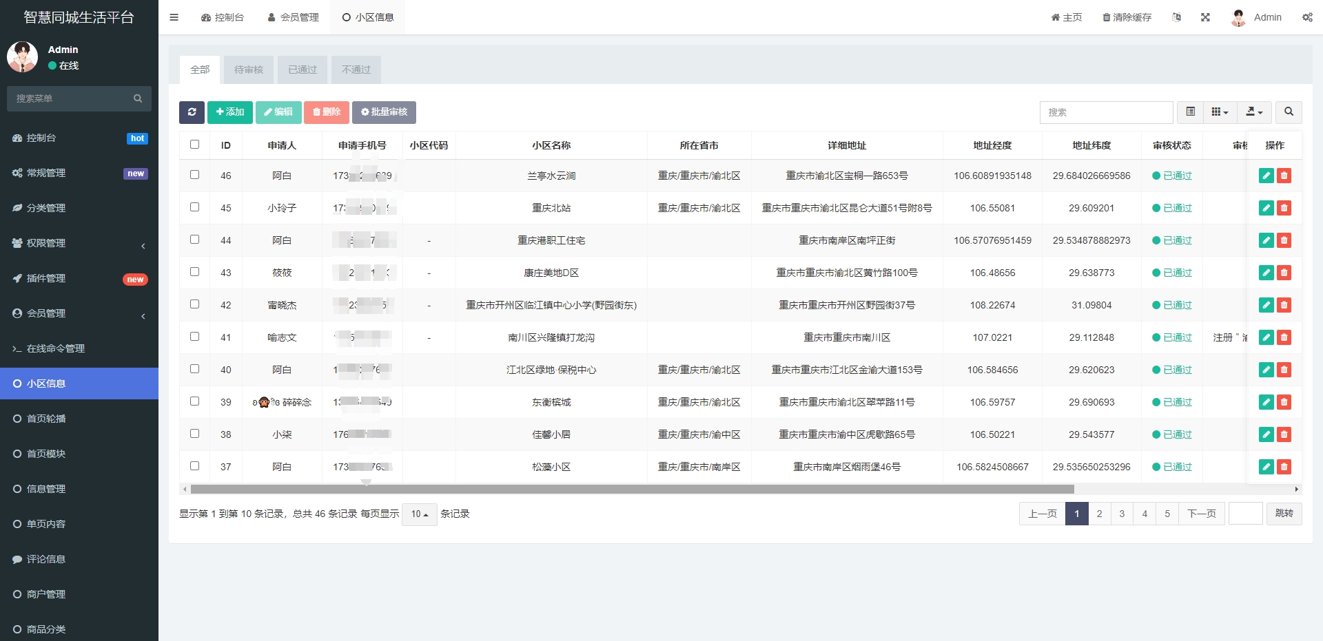移动端适配效果