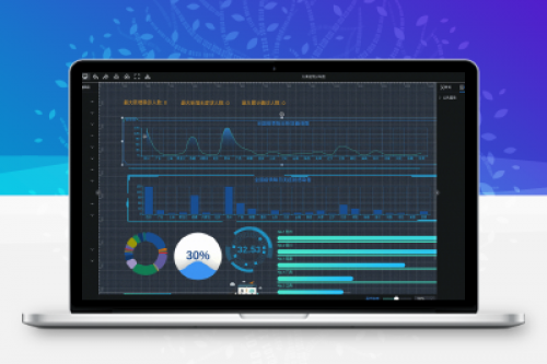 可视化大屏数据展示系统 - 拖拽式低代码开发平台