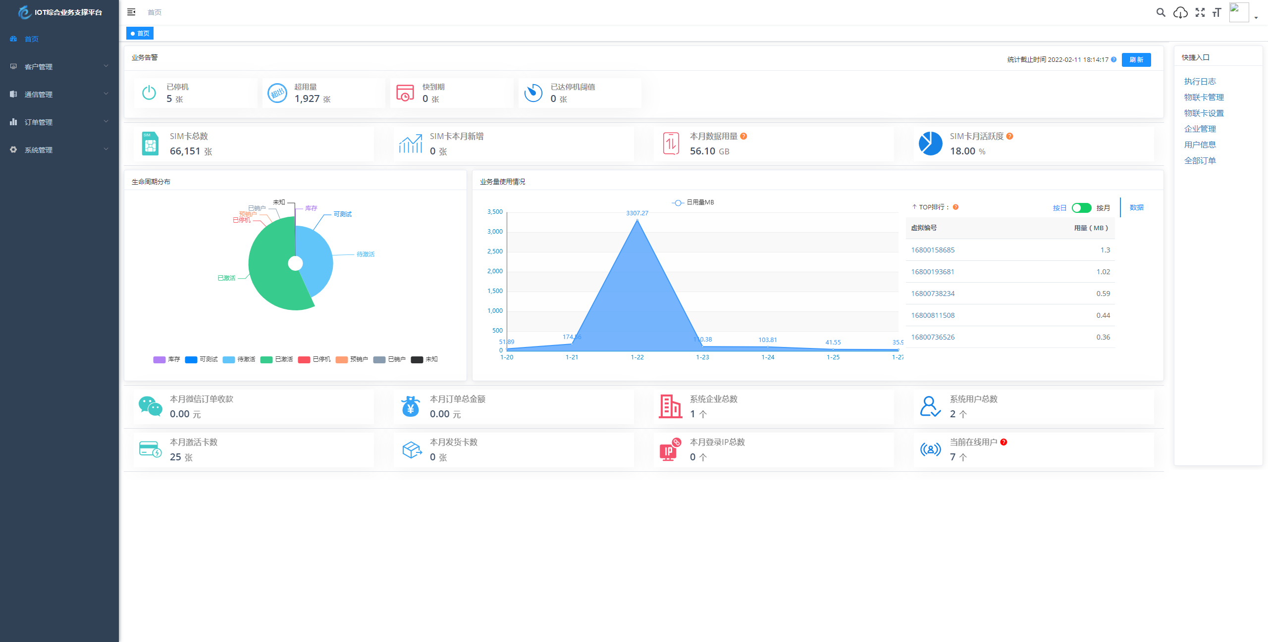 物联网管理系统移动端展示