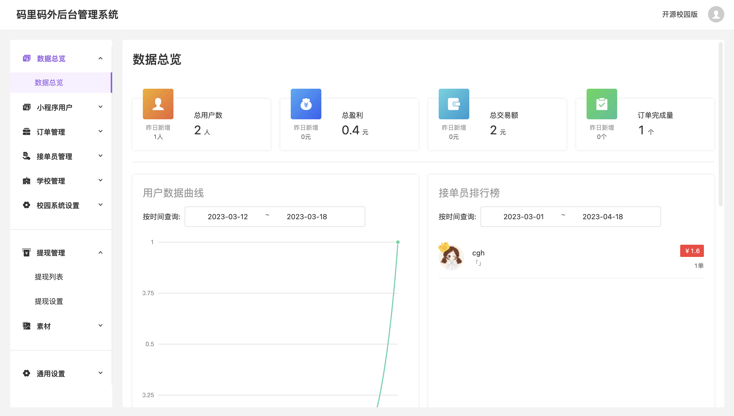 校园跑腿小程序订单管理界面