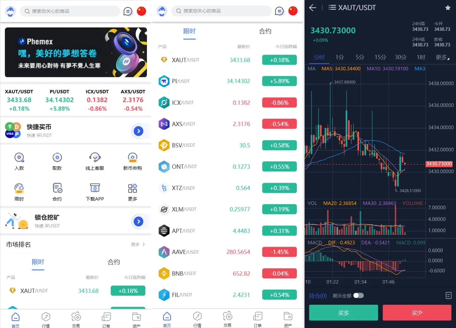Phemex多语言交易所功能展示图