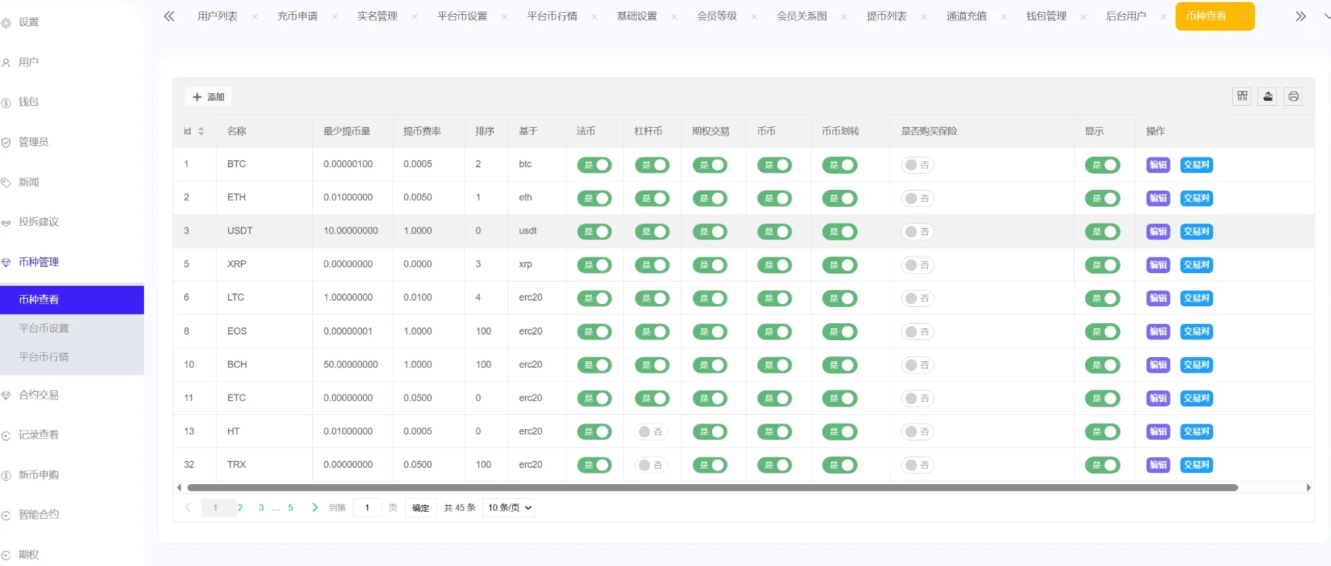 Phemex交易所界面截图6