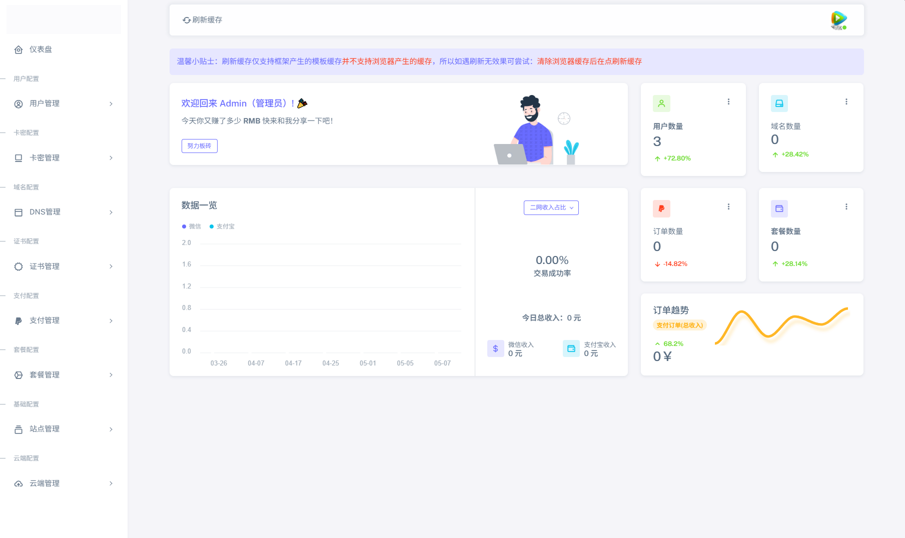 系统管理界面截图