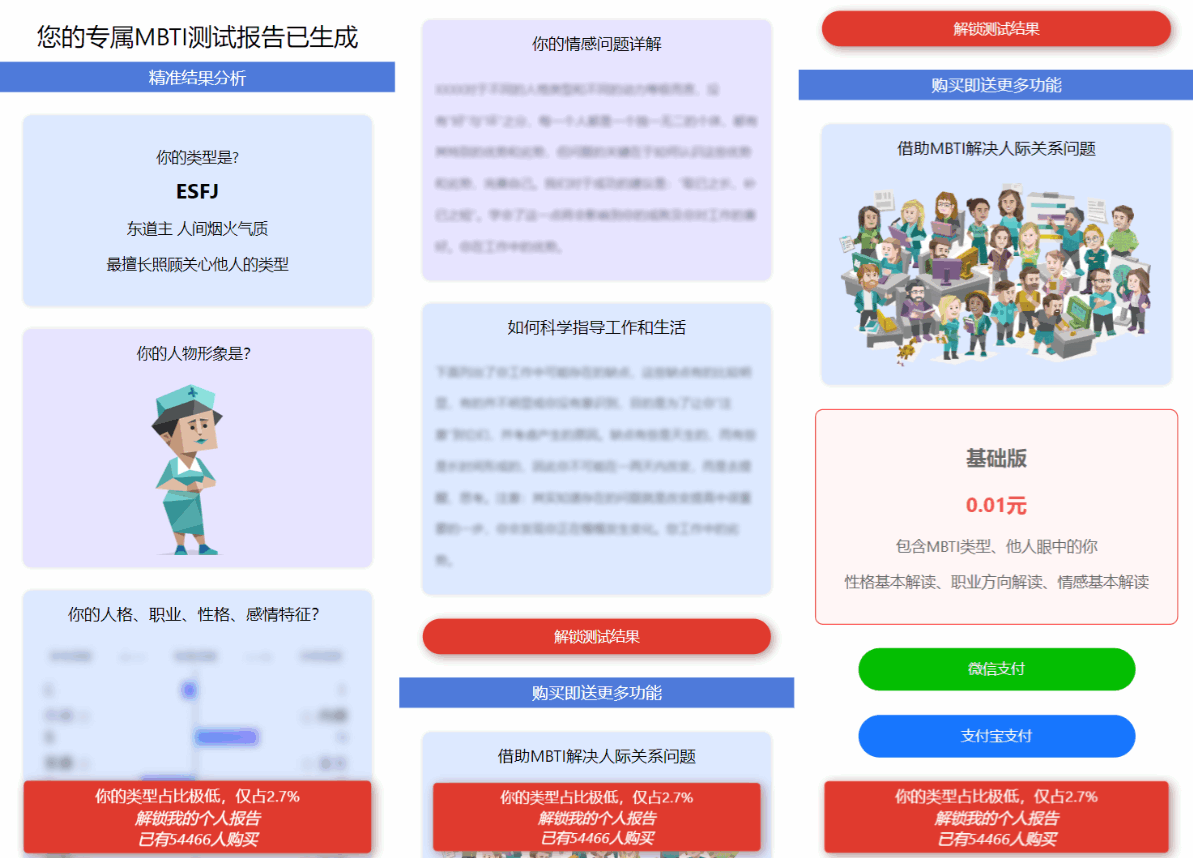 MBTI十六型人格职业性格测试源码完整版插图2