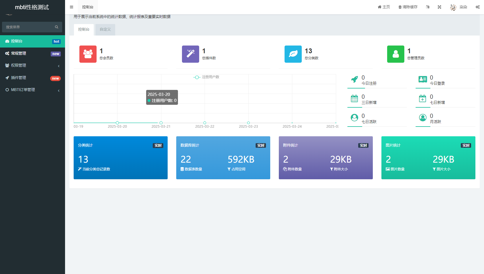 MBTI十六型人格职业性格测试源码完整版插图8