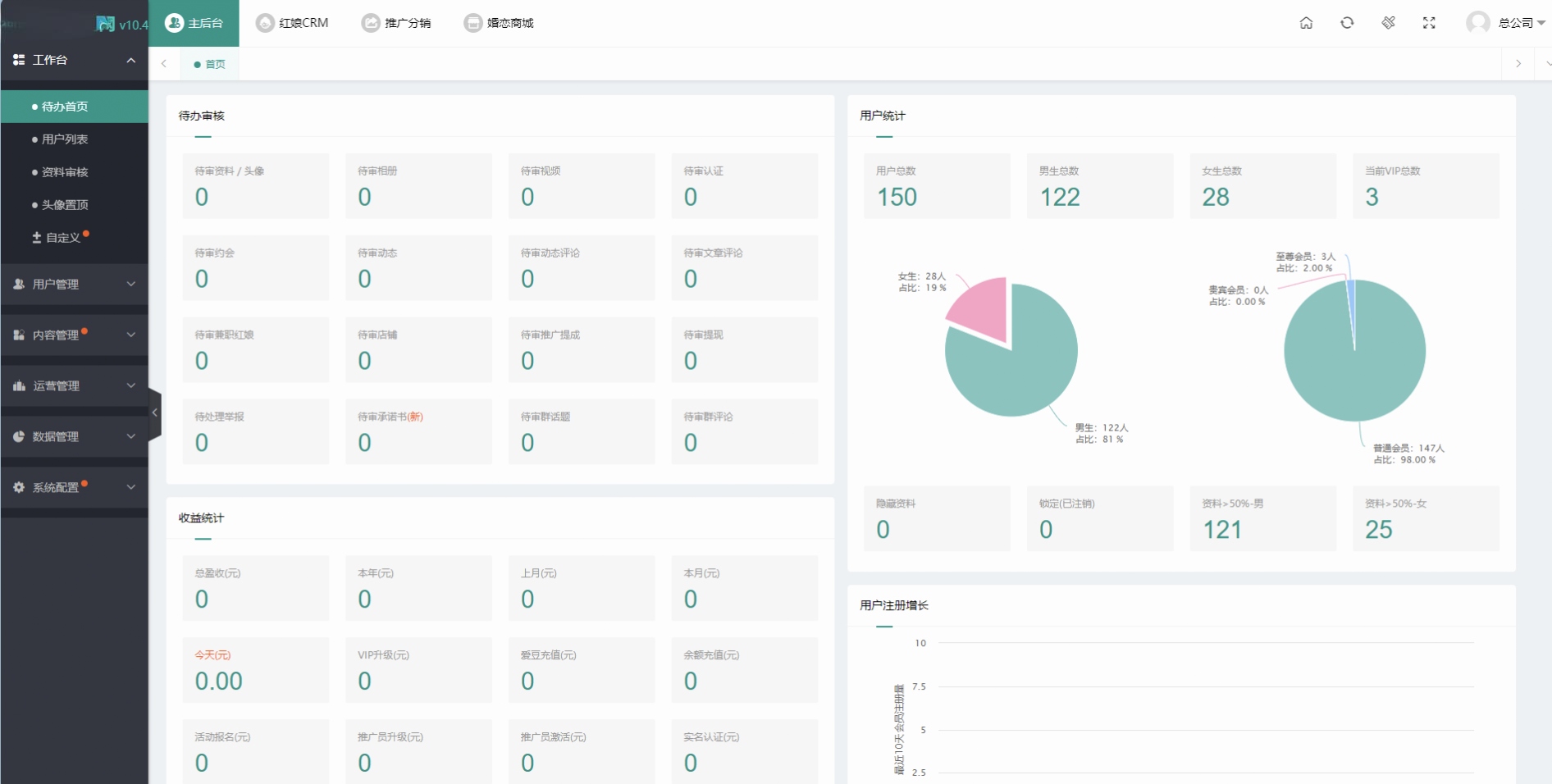 相亲交友系统源码 V10.5支持婚恋相亲、媒婆返利、M红娘系统、商城插图12 相亲交友系统源码 V10.5 功能展示插图12
