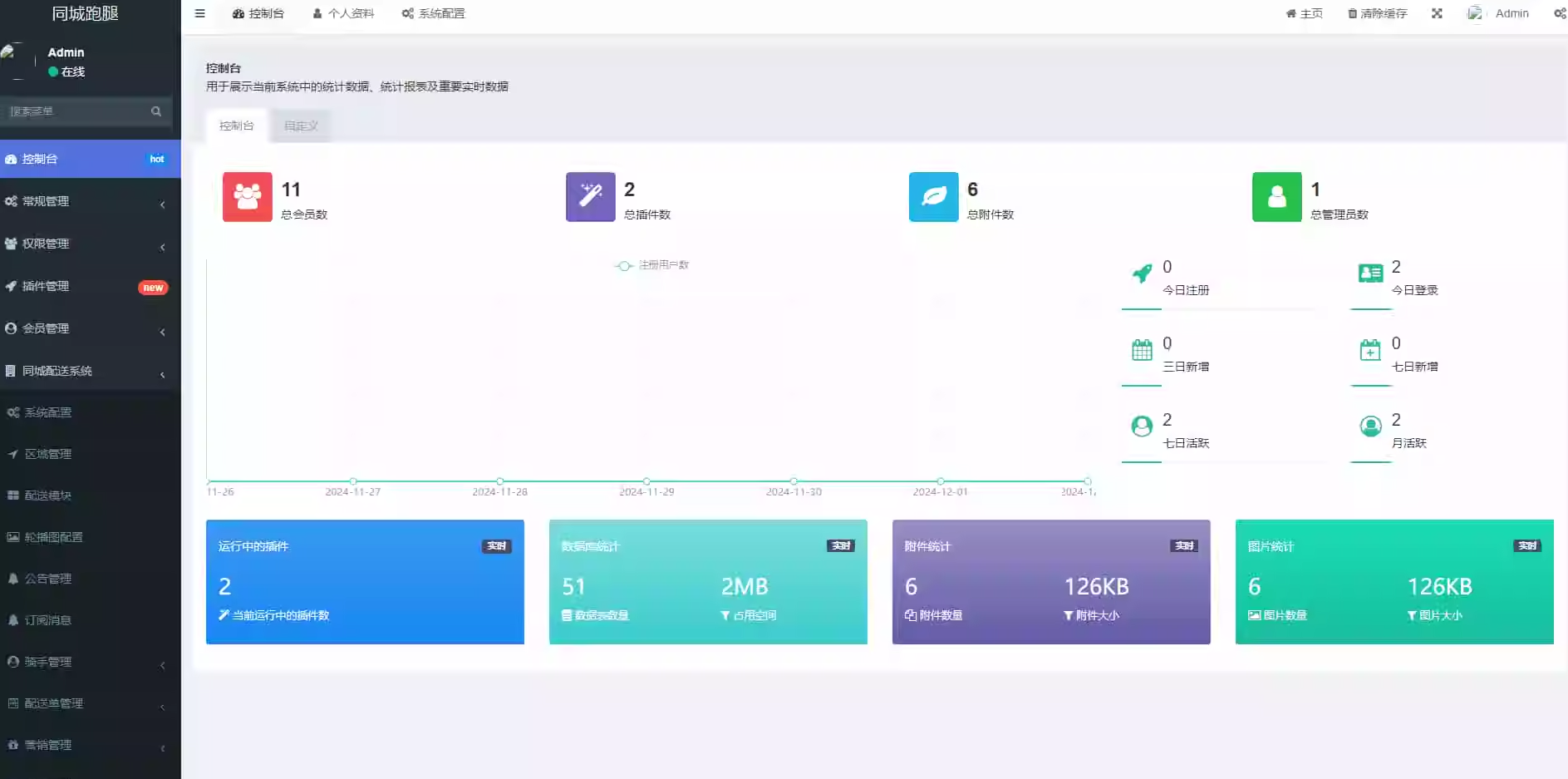 跑腿小程序后台管理系统 跑腿小程序后台管理系统
