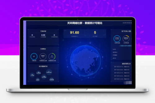 天环付费进群系统V1.2源码下载 - 新增炫酷大数据面板的社群系统